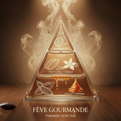 Fêve Gourmande